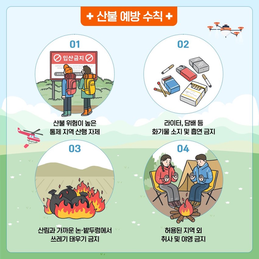 2.산불 없는 청정 예천! 그 시작은 예방입니다.